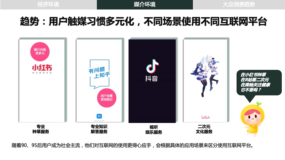 婧麒&美柚品牌营销传播方案