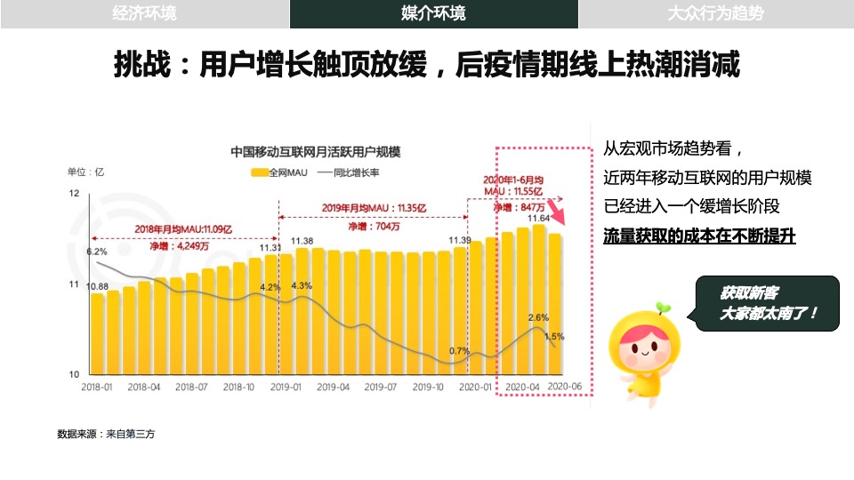 婧麒&美柚品牌营销传播方案