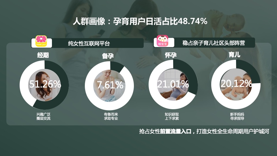 婧麒&美柚品牌营销传播方案