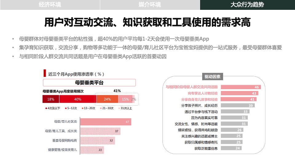 婧麒&美柚品牌营销传播方案