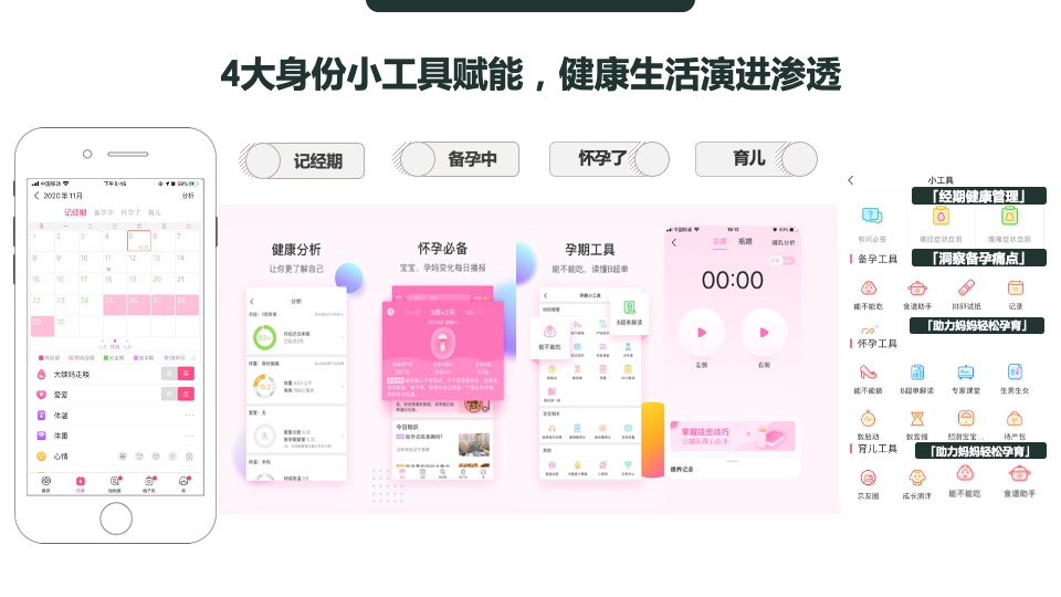 婧麒&美柚品牌营销传播方案