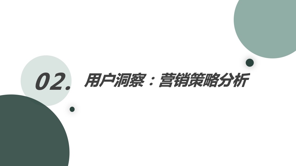 婧麒&美柚品牌营销传播方案