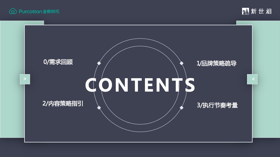 全棉时代妇⼥节整合营销活动策划方案