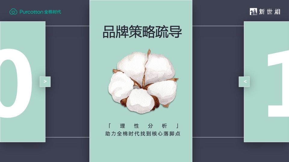 全棉时代妇⼥节整合营销活动策划方案