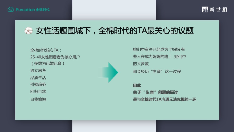 全棉时代妇⼥节整合营销活动策划方案