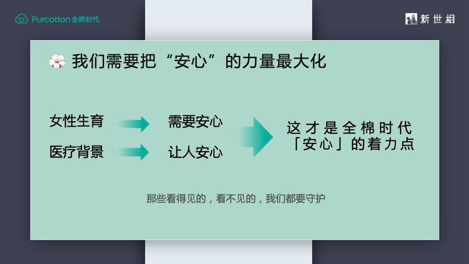 全棉时代妇⼥节整合营销活动策划方案