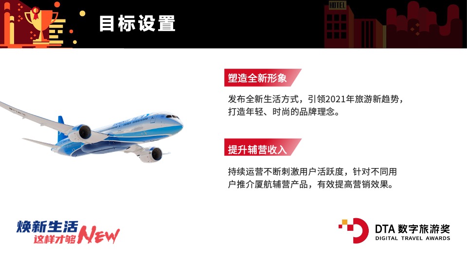 航空公司（焕新生活· 这样才够NEW主题）营销策略方案