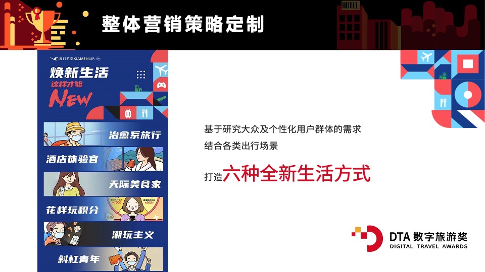 航空公司（焕新生活· 这样才够NEW主题）营销策略方案