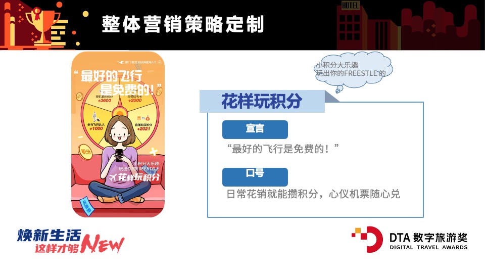 航空公司（焕新生活· 这样才够NEW主题）营销策略方案