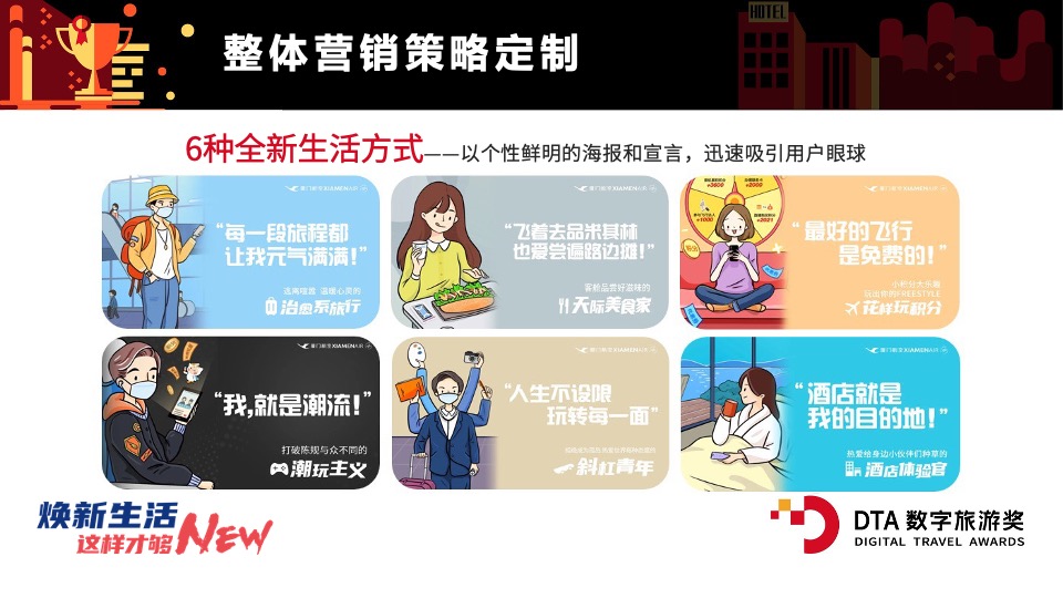 航空公司（焕新生活· 这样才够NEW主题）营销策略方案