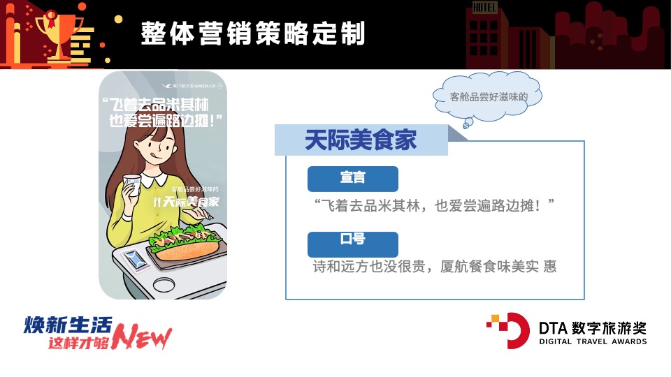 航空公司（焕新生活· 这样才够NEW主题）营销策略方案