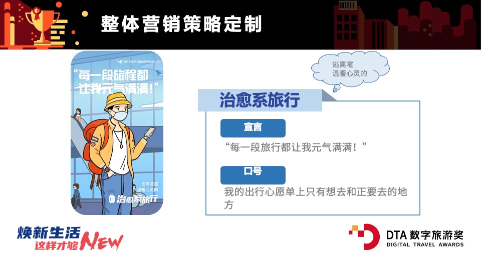 航空公司（焕新生活· 这样才够NEW主题）营销策略方案