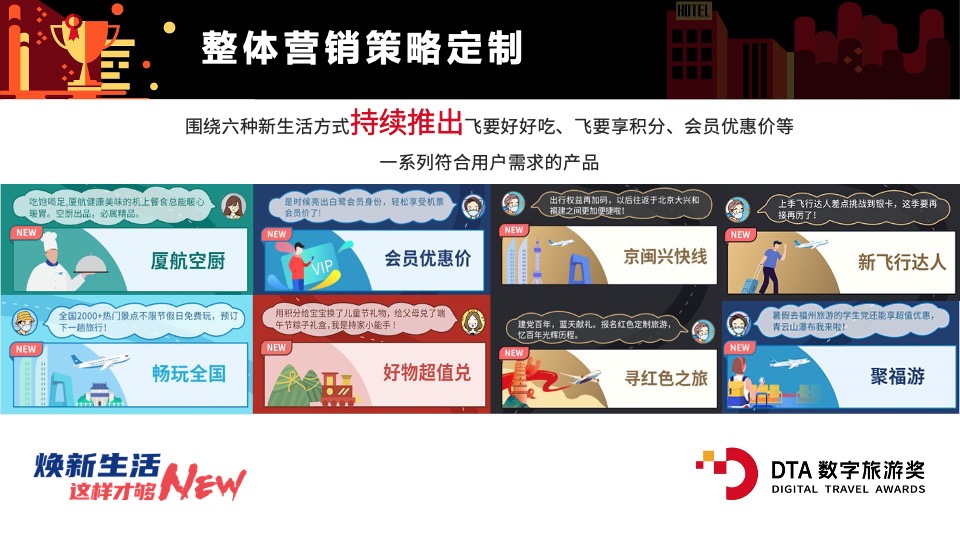航空公司（焕新生活· 这样才够NEW主题）营销策略方案