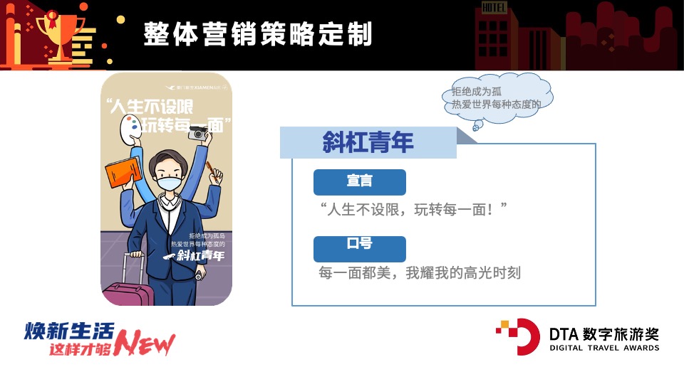 航空公司（焕新生活· 这样才够NEW主题）营销策略方案