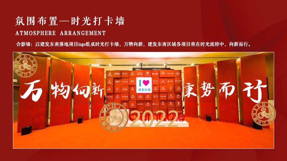 地产项目东南区域年终会议创意方案