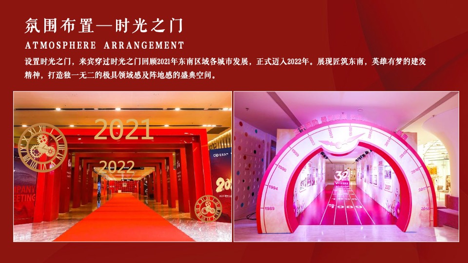 地产项目东南区域年终会议创意方案