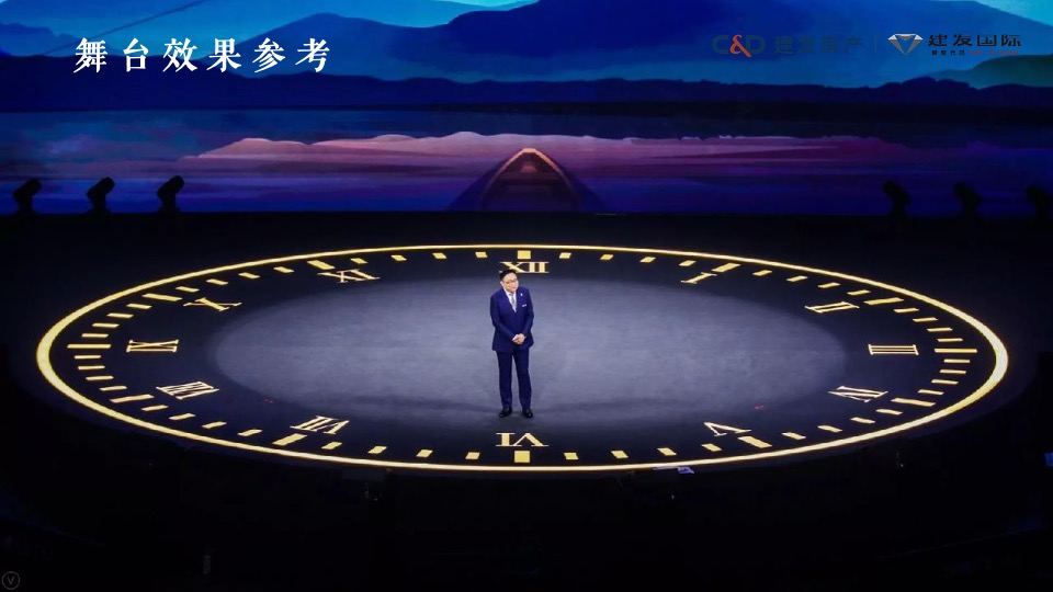 地产项目东南区域年终会议创意方案