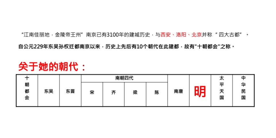 南京第一豪宅招商应天府策略推导逻辑及视觉演绎