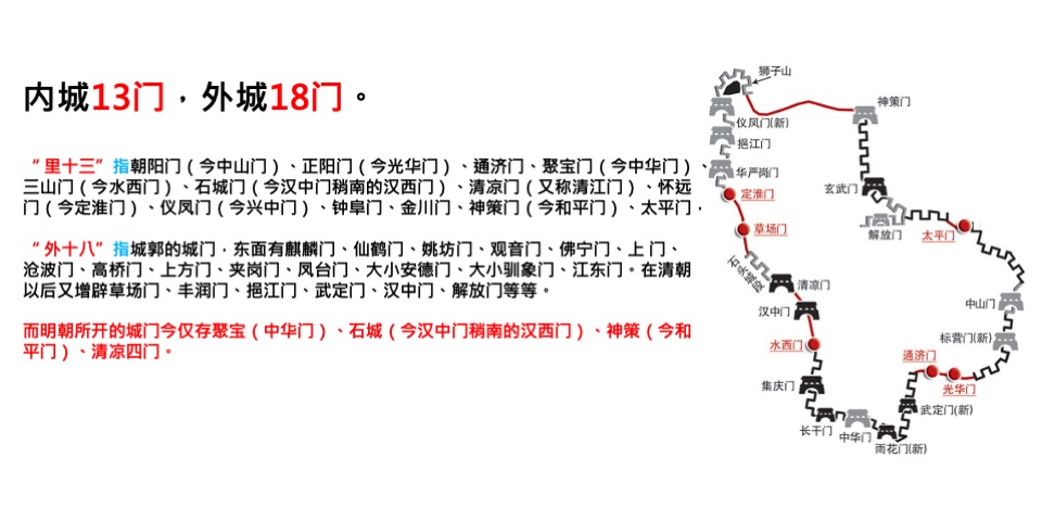 南京第一豪宅招商应天府策略推导逻辑及视觉演绎