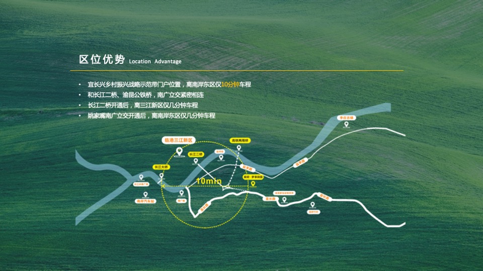 乡村振兴田园项目介绍方案