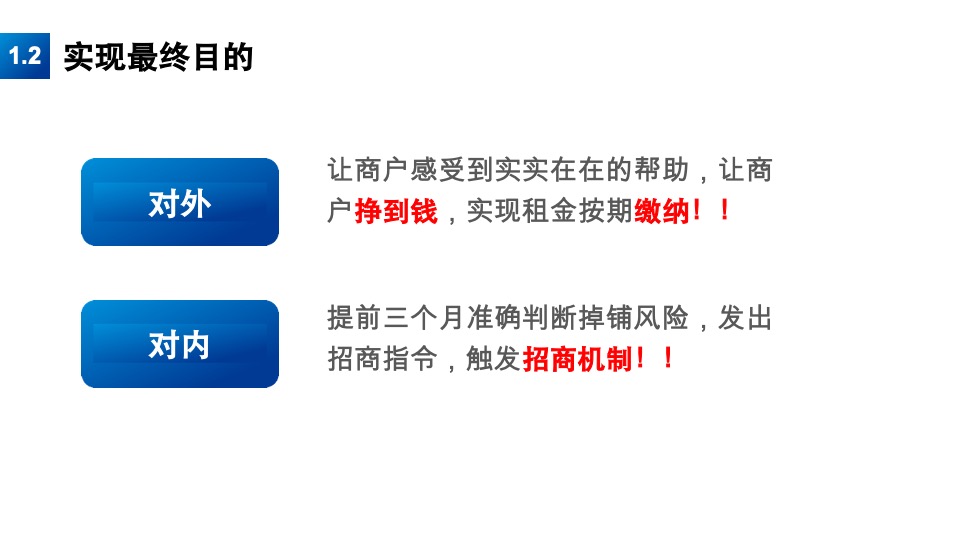 万达商户经营辅导手册·如何有效提升店铺经营