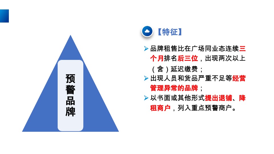万达商户经营辅导手册·如何有效提升店铺经营