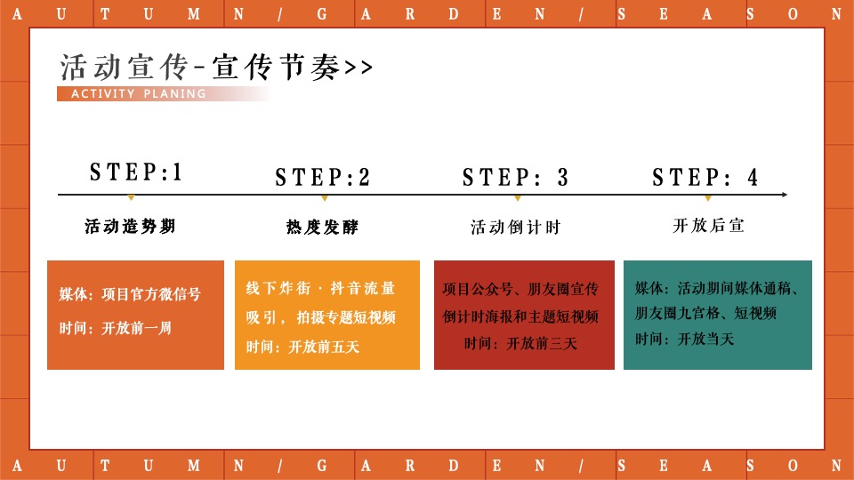 地产项目秋日露营游园会（秋野游园会主题）活动策划方案