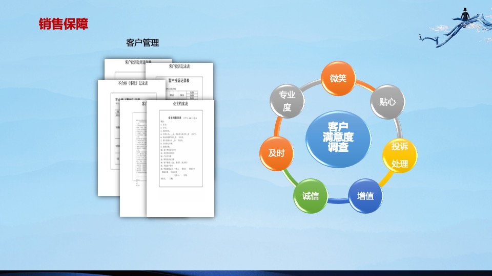 盛世康养雅园洋P楼推广案