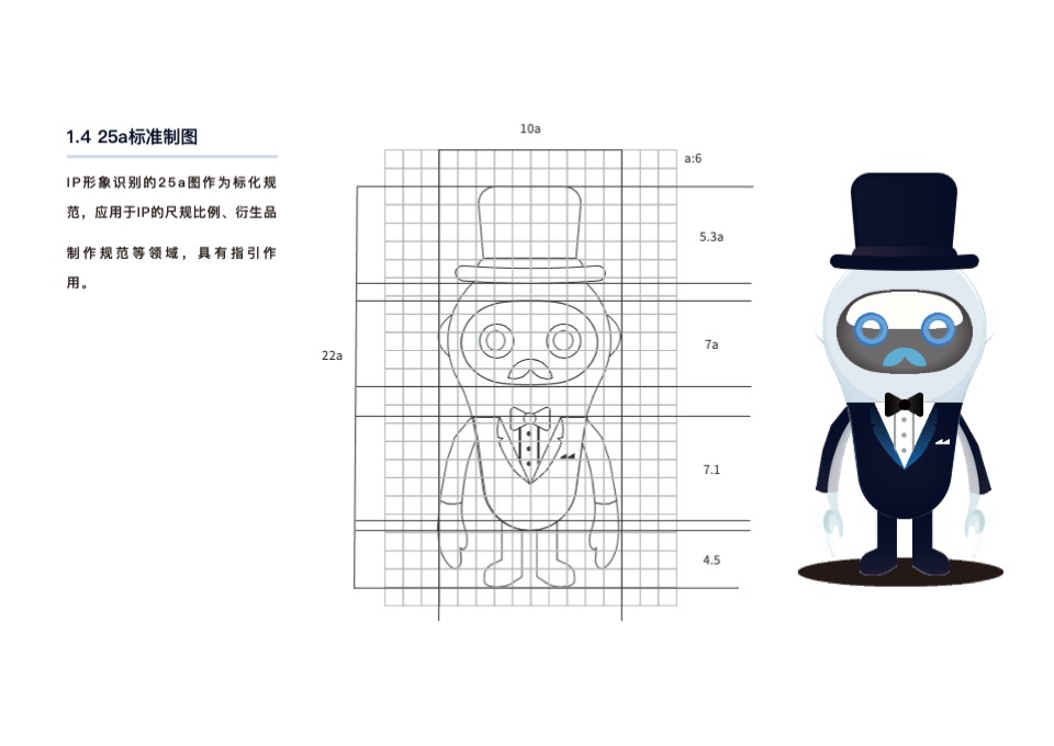 新城品牌大都会ip形象使用规范