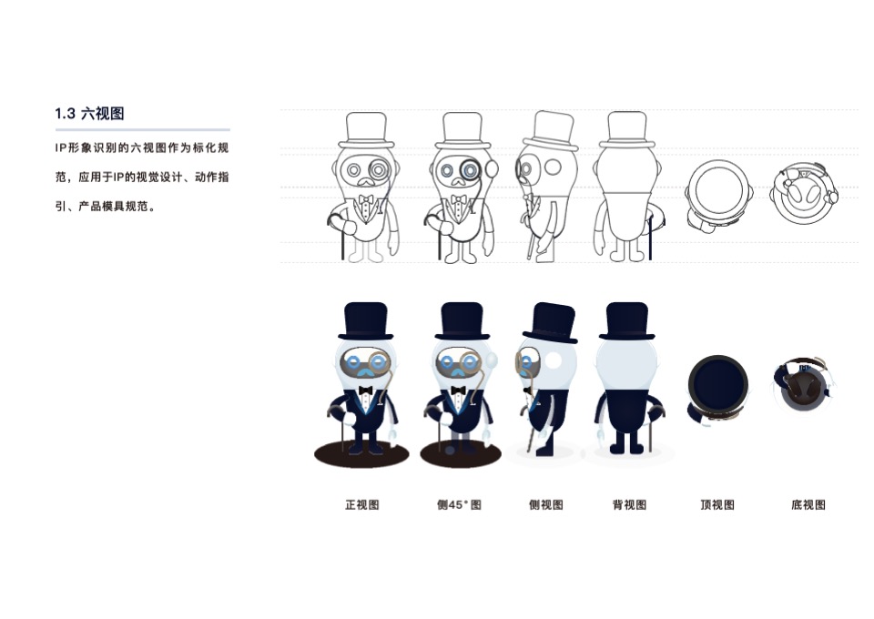 新城品牌大都会ip形象使用规范