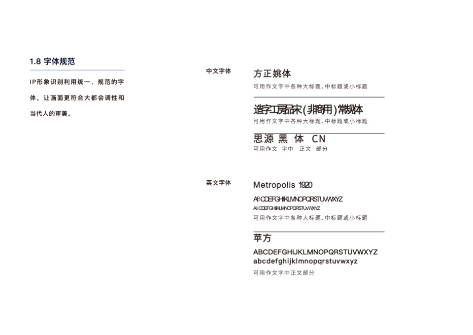 新城品牌大都会ip形象使用规范