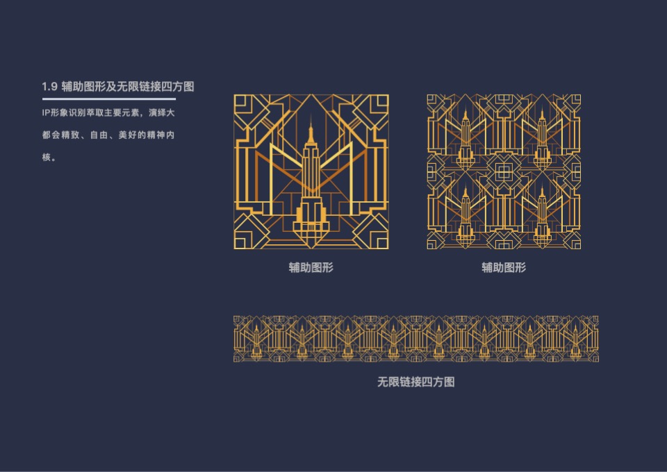 新城品牌大都会ip形象使用规范