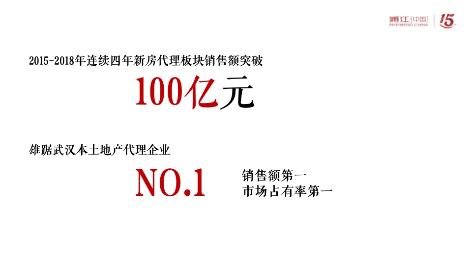 阳逻金茂逸墅营销提报(浦江中国）定