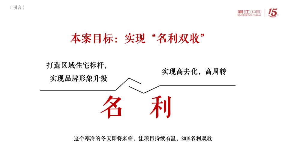 阳逻金茂逸墅营销提报(浦江中国）定