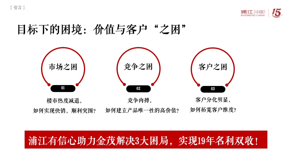 阳逻金茂逸墅营销提报(浦江中国）定