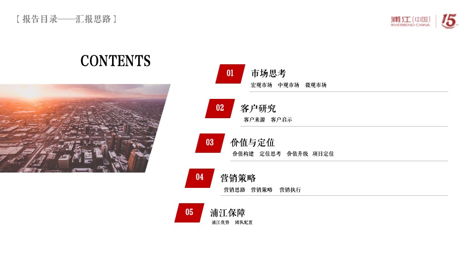 阳逻金茂逸墅营销提报(浦江中国）定