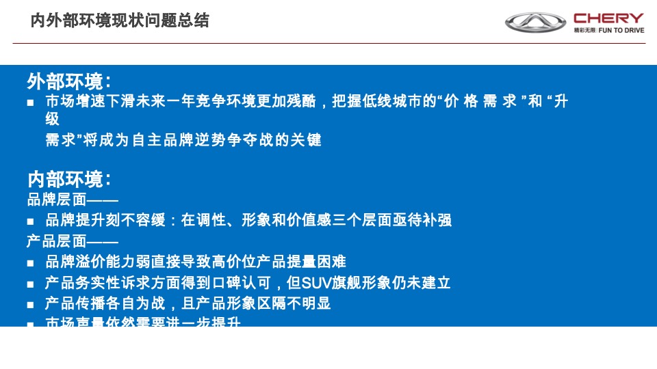 奇瑞瑞虎年度营销传播战略V1