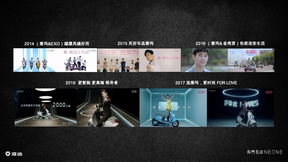 雅迪G5创意方案