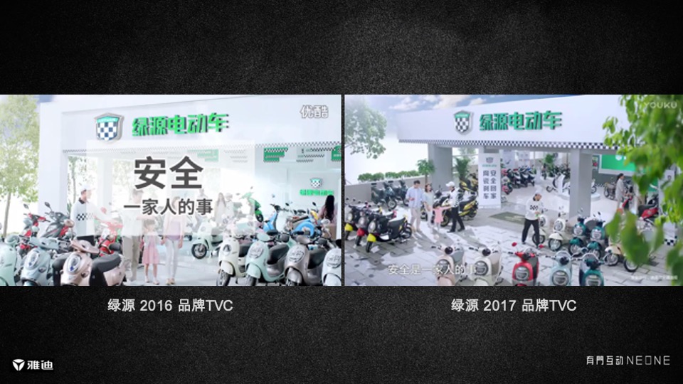 雅迪G5创意方案