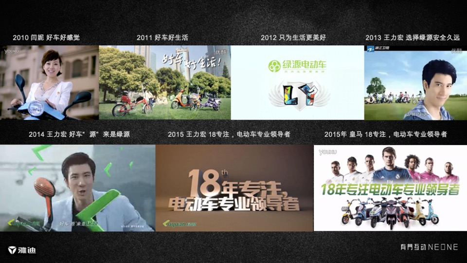 雅迪G5创意方案