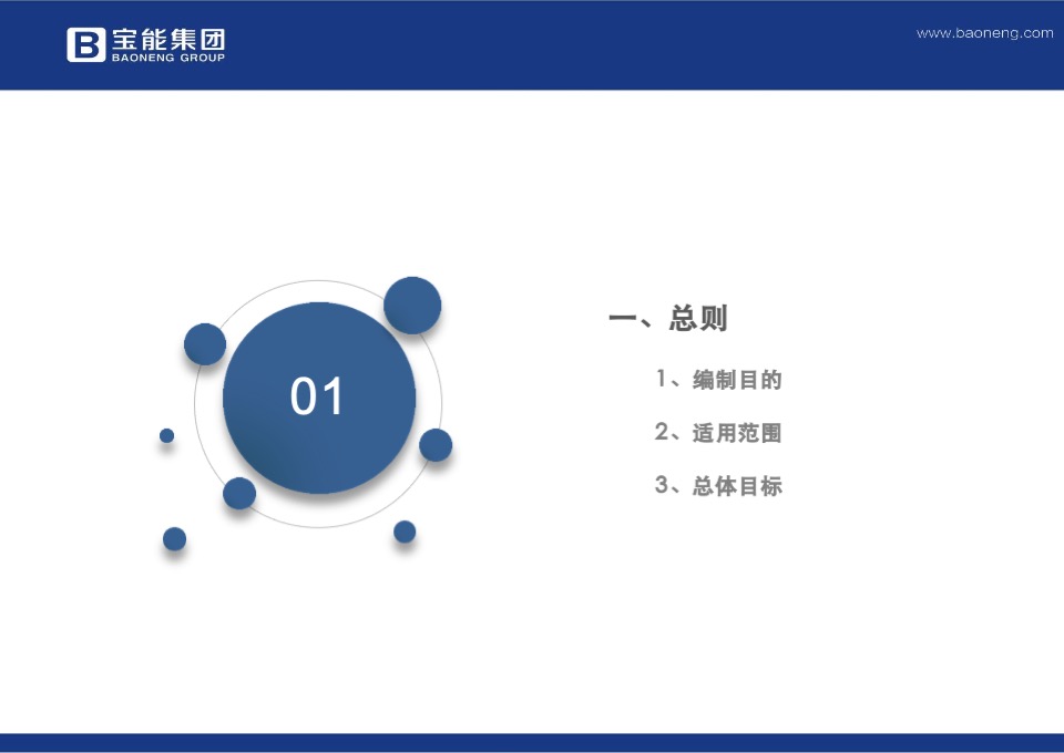宝能产业园区规划标准化2.0版