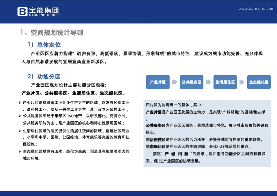 宝能产业园区规划标准化2.0版