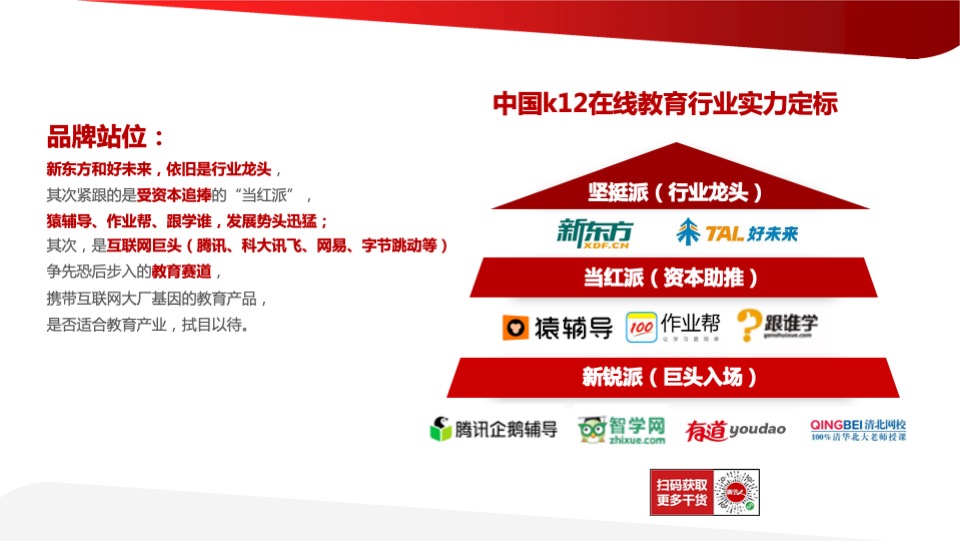 学而思网校年度公关策略全案