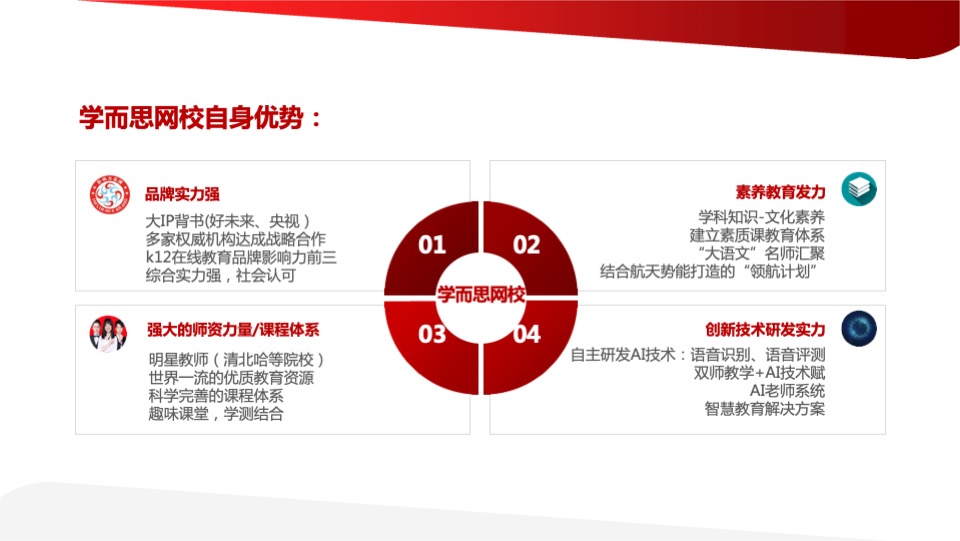 学而思网校年度公关策略全案