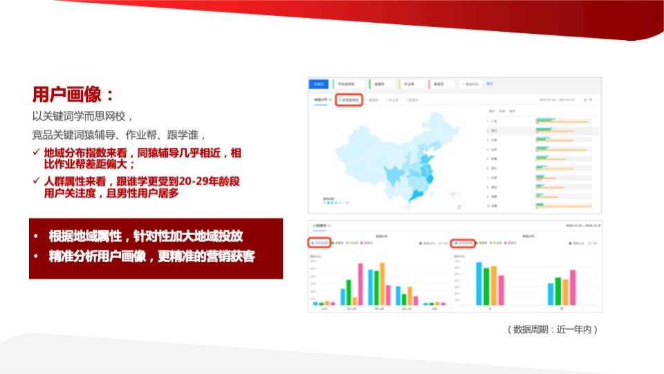 学而思网校年度公关策略全案