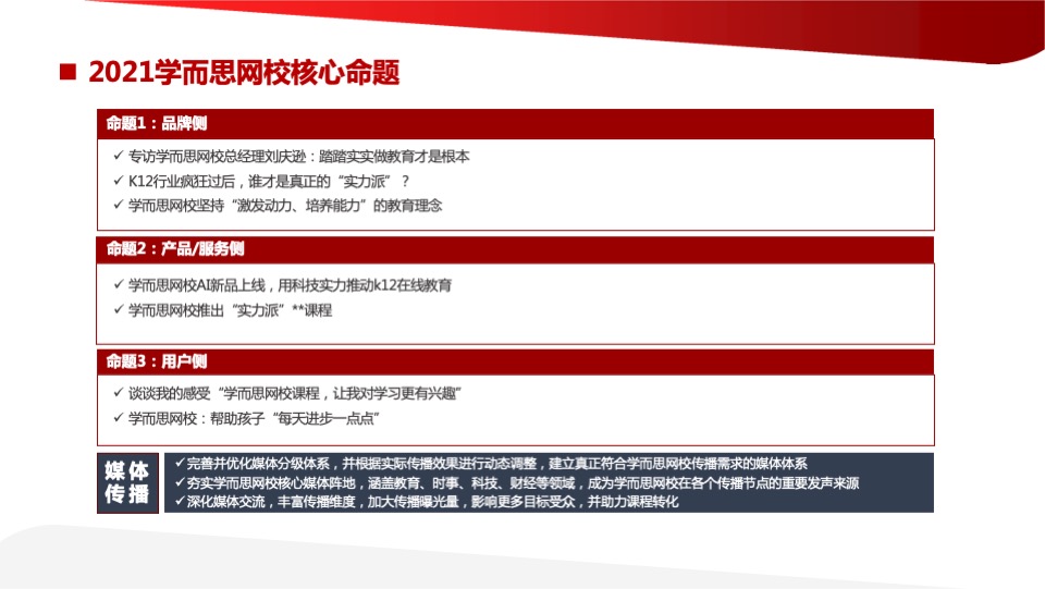 学而思网校年度公关策略全案