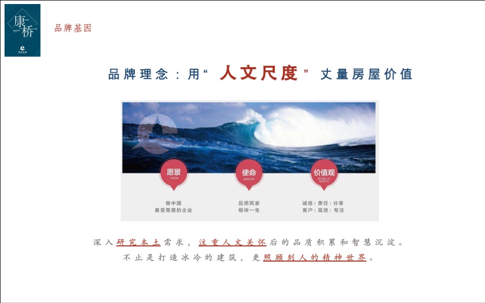 康桥天阶定位传播策略