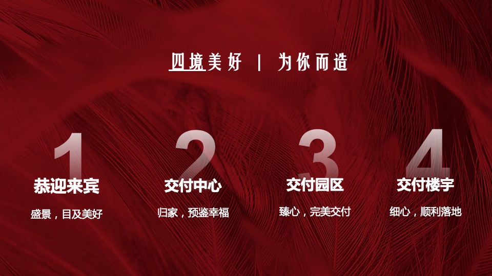 地产项目交付（悦享湖居 美好启幕主题）活动策划方案