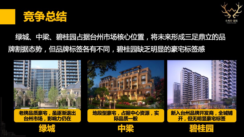 台州碧桂园海棠花苑西侧地块定位及一城多碧营销报告