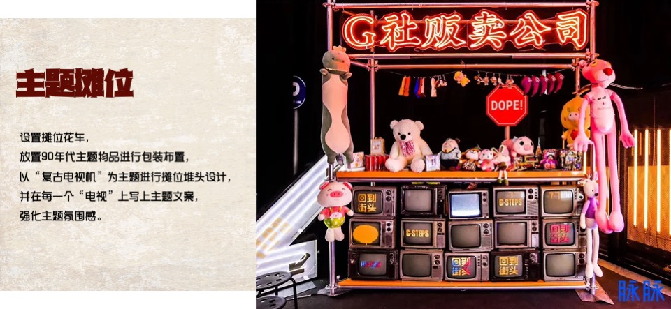 商业广场市集系列（万有主题市集）活动策划方案